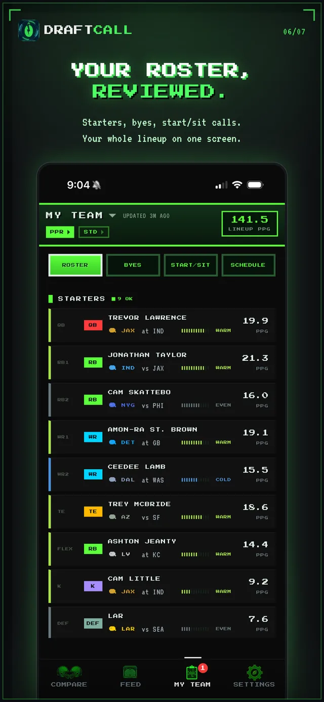 My Team screen. Every starter with points per game, opponent, and recent form, plus a combined lineup total for the week.
